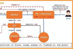 雷竞技有pc版吗截图3